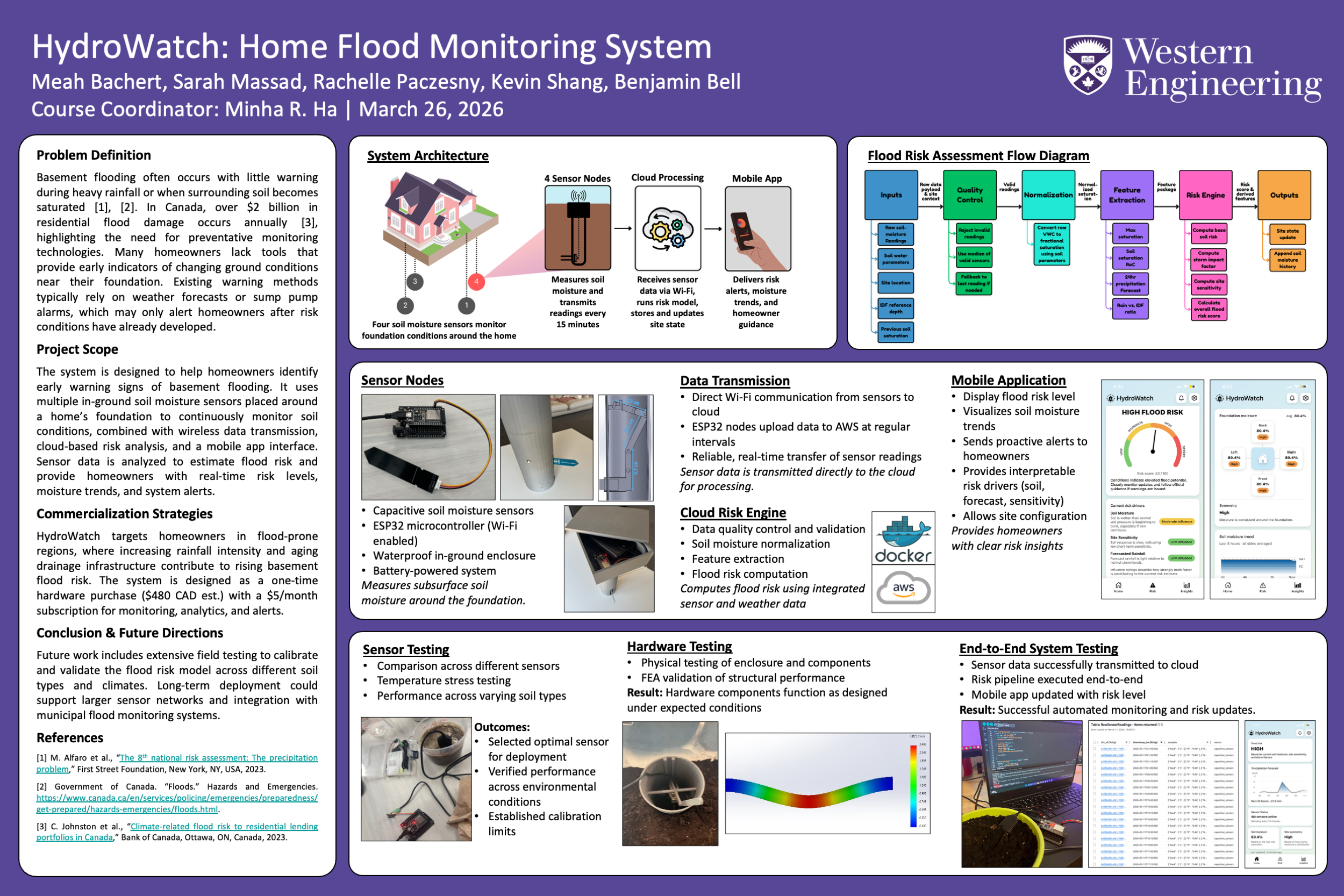 Capstone poster for team 1